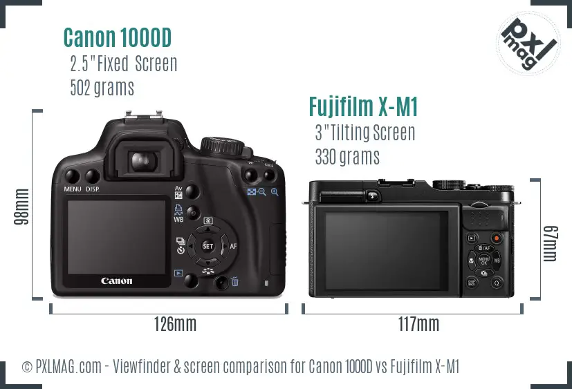 Canon 1000D vs Fujifilm X-M1 Screen and Viewfinder comparison Canon 1000D vs Fujifilm X-M1 Screen and Viewfinder comparison