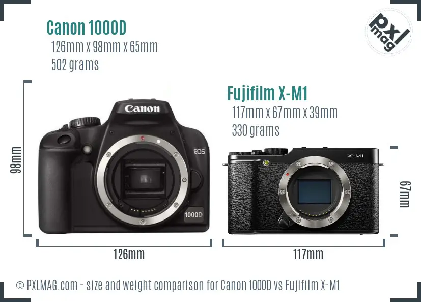 Canon 1000D vs Fujifilm X-M1 size comparison Canon 1000D vs Fujifilm X-M1 size comparison