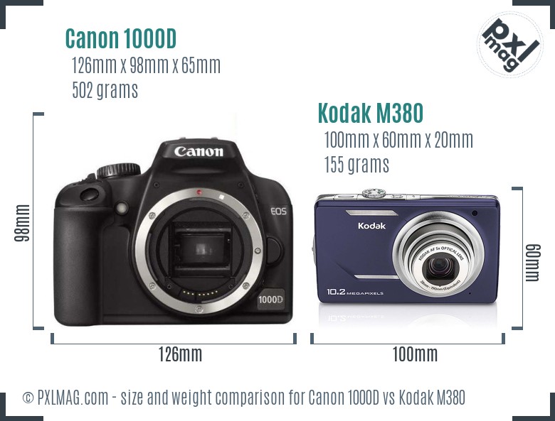 Canon 1000D vs Kodak M380 size comparison
