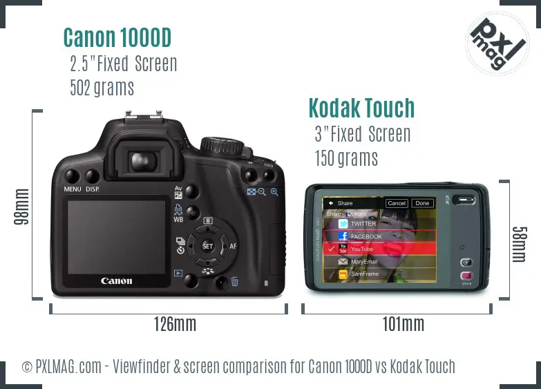 Canon 1000D vs Kodak Touch Screen and Viewfinder comparison