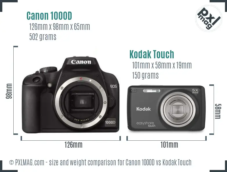 Canon 1000D vs Kodak Touch size comparison