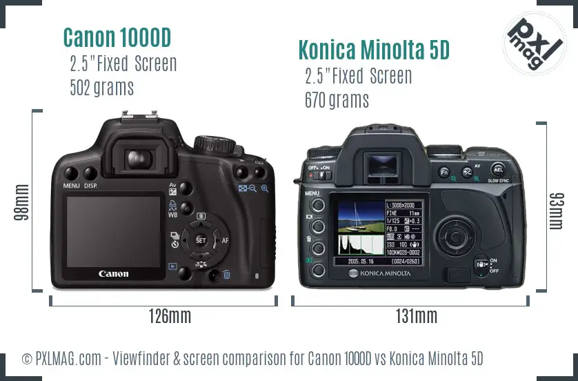 Canon 1000D vs Konica Minolta 5D Screen and Viewfinder comparison