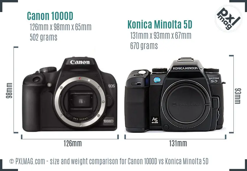 Canon 1000D vs Konica Minolta 5D size comparison