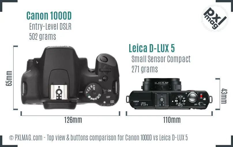 Top view design and control layout comparison