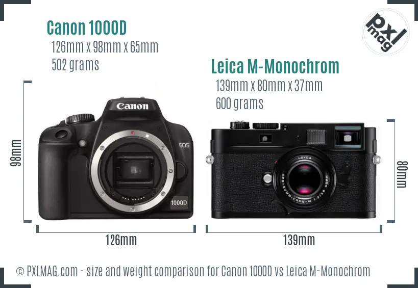 Canon 1000D vs Leica M-Monochrom size comparison