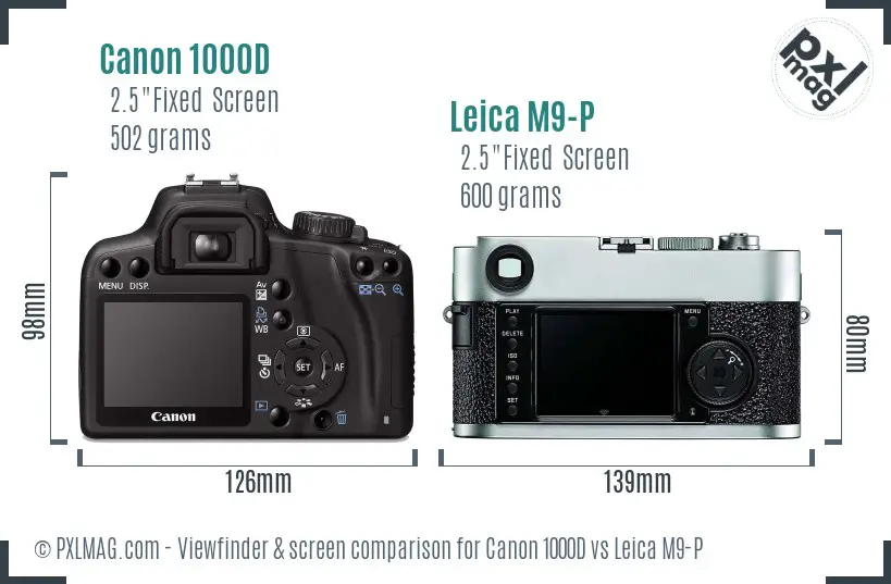 Canon 1000D vs Leica M9-P Screen and Viewfinder comparison Canon 1000D vs Leica M9-P Screen and Viewfinder comparison