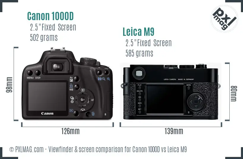 Canon 1000D vs Leica M9 Screen and Viewfinder comparison Canon 1000D vs Leica M9 Screen and Viewfinder comparison
