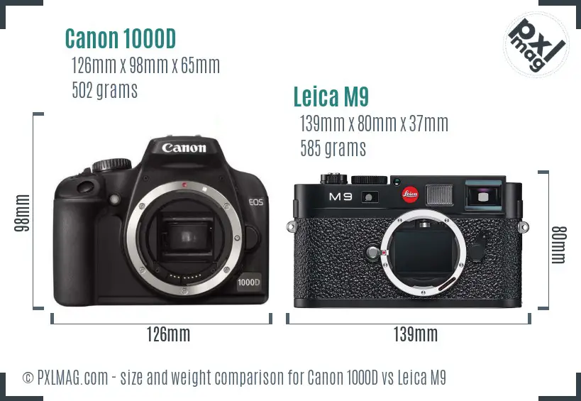Canon 1000D vs Leica M9 size comparison Canon 1000D vs Leica M9 size comparison