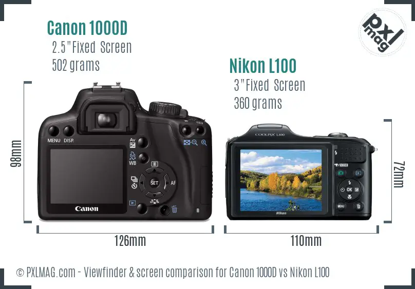 Canon 1000D vs Nikon L100 Screen and Viewfinder comparison