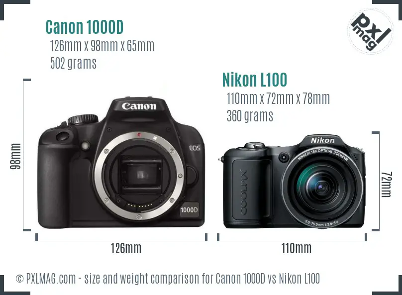 Canon 1000D vs Nikon L100 size comparison