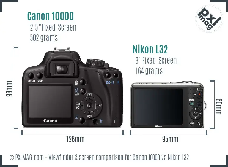 Canon 1000D vs Nikon L32 Screen and Viewfinder comparison