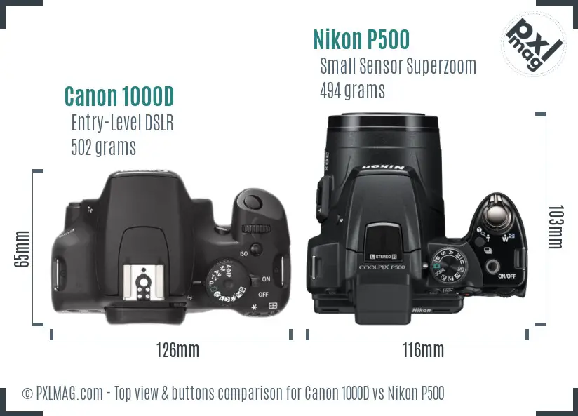 Top view design and control layout comparison