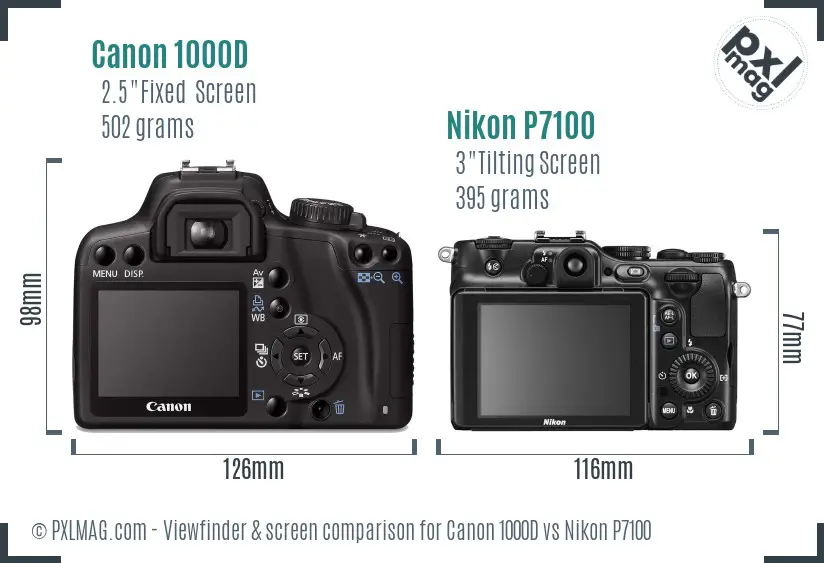 Canon 1000D vs Nikon P7100 Screen and Viewfinder comparison
