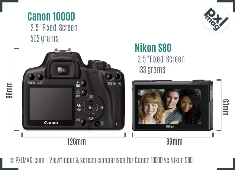 Canon 1000D vs Nikon S80 Screen and Viewfinder comparison Canon 1000D vs Nikon S80 Screen and Viewfinder comparison