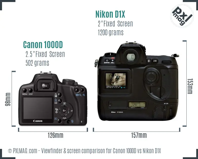 Canon 1000D vs Nikon D1X Screen and Viewfinder comparison Canon 1000D vs Nikon D1X Screen and Viewfinder comparison