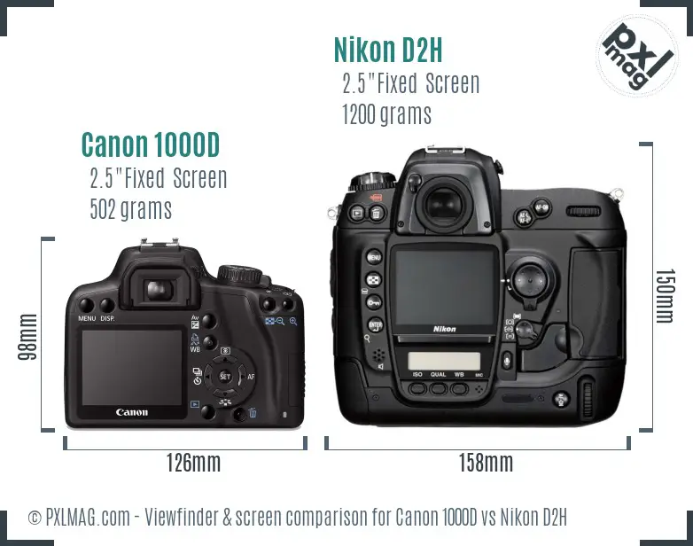Canon 1000D vs Nikon D2H Screen and Viewfinder comparison Canon 1000D vs Nikon D2H Screen and Viewfinder comparison