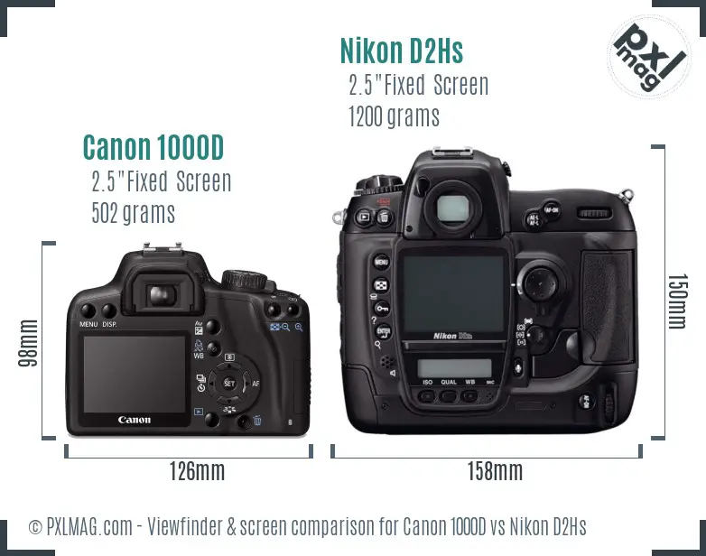 Canon 1000D vs Nikon D2Hs Screen and Viewfinder comparison Canon 1000D vs Nikon D2Hs Screen and Viewfinder comparison