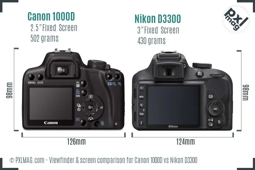 Canon 1000D vs Nikon D3300 Screen and Viewfinder comparison
