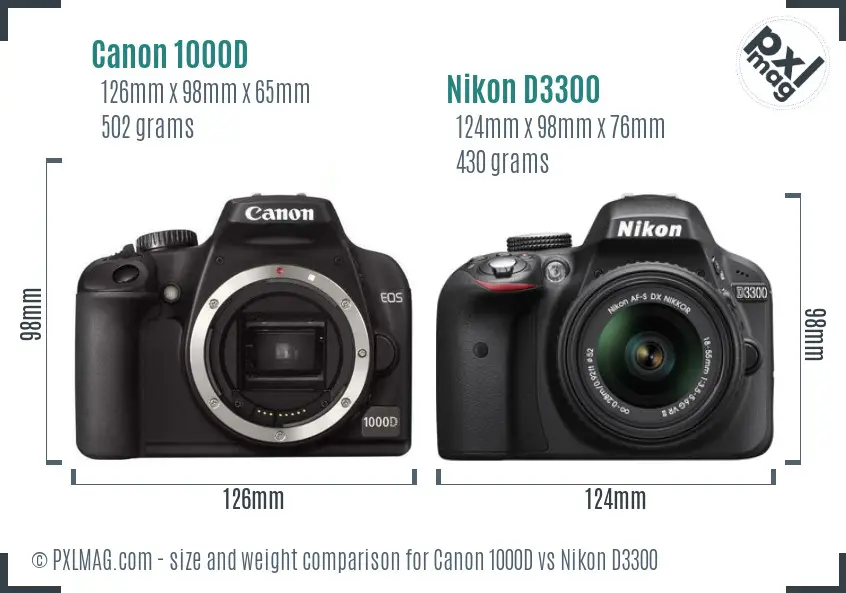 Canon 1000D vs Nikon D3300 size comparison