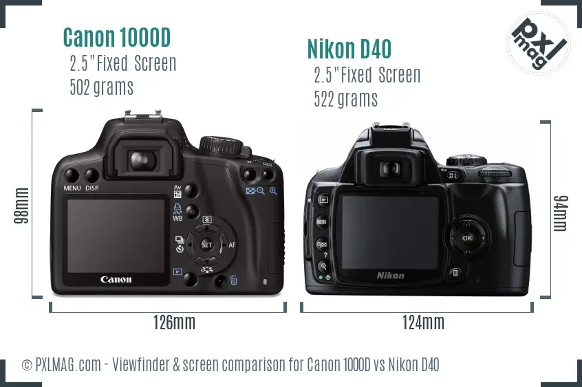 Canon 1000D vs Nikon D40 Screen and Viewfinder comparison