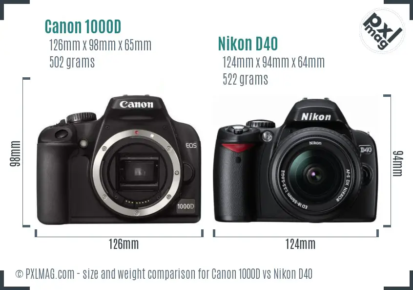 Canon 1000D vs Nikon D40 size comparison