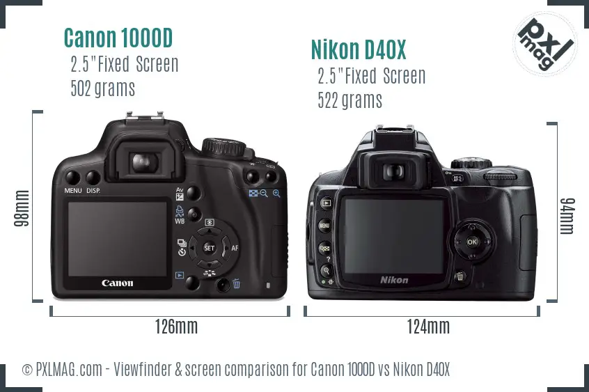 Canon 1000D vs Nikon D40X Screen and Viewfinder comparison