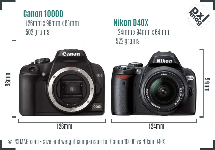 Canon 1000D vs Nikon D40X size comparison