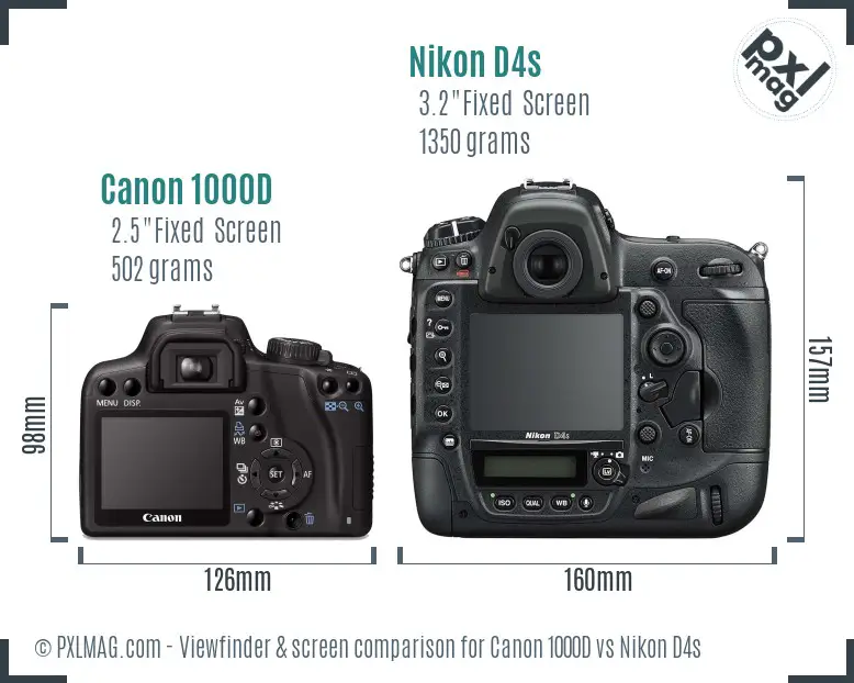 Canon 1000D vs Nikon D4s Screen and Viewfinder comparison Canon 1000D vs Nikon D4s Screen and Viewfinder comparison