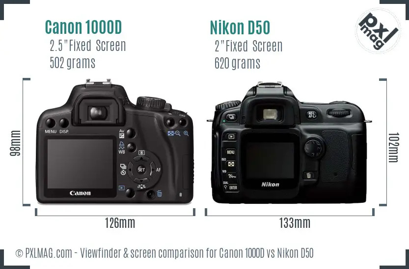 Canon 1000D vs Nikon D50 Screen and Viewfinder comparison Canon 1000D vs Nikon D50 Screen and Viewfinder comparison