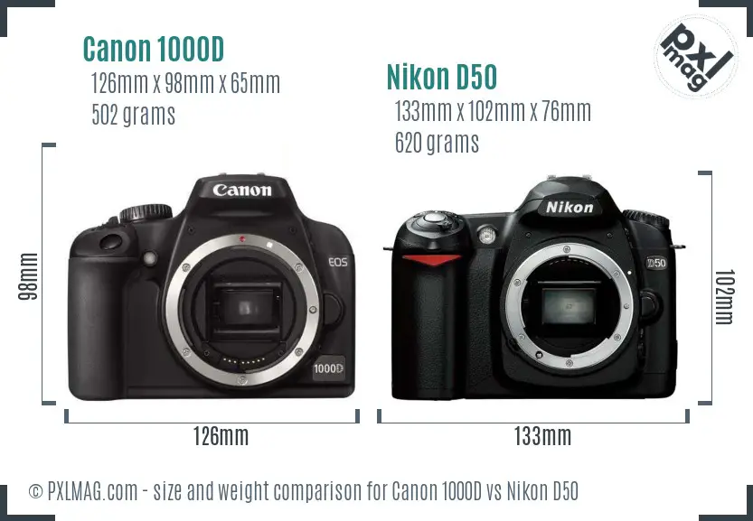 Canon 1000D vs Nikon D50 size comparison Canon 1000D vs Nikon D50 size comparison