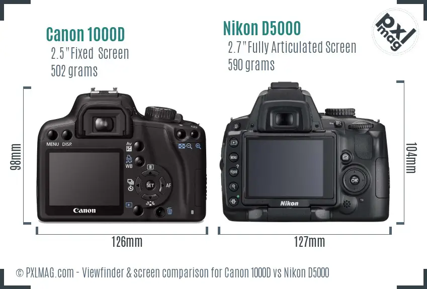 Canon 1000D vs Nikon D5000 Screen and Viewfinder comparison