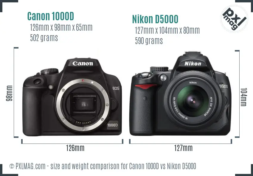 Canon 1000D vs Nikon D5000 size comparison