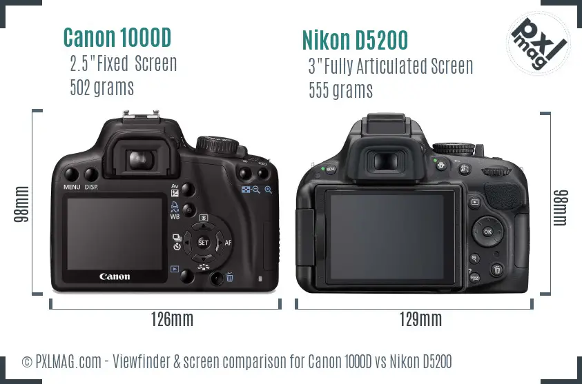 Canon 1000D vs Nikon D5200 Screen and Viewfinder comparison