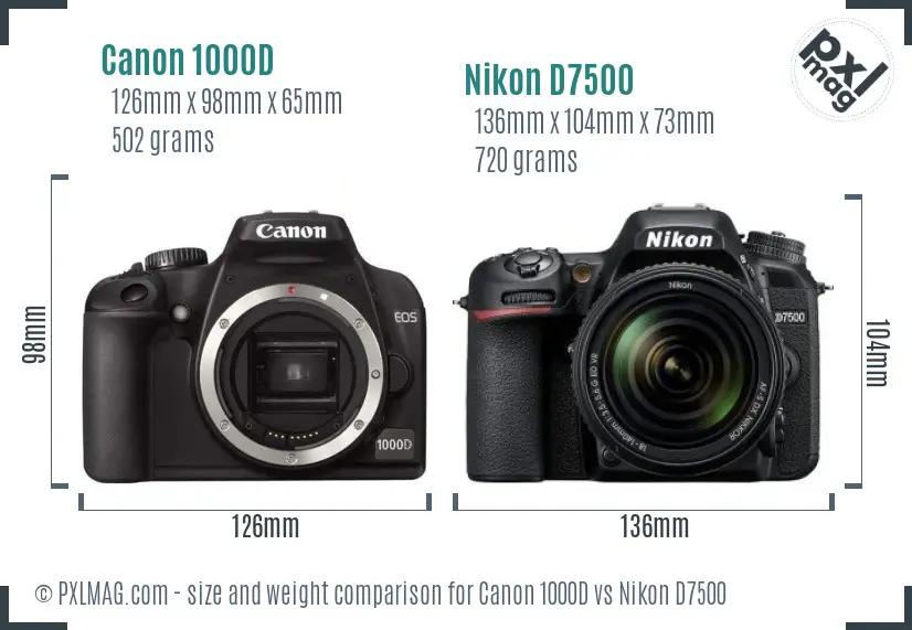 Canon 1000D vs Nikon D7500 size comparison Canon 1000D vs Nikon D7500 size comparison