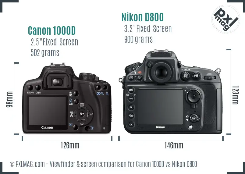 Canon 1000D vs Nikon D800 Screen and Viewfinder comparison Canon 1000D vs Nikon D800 Screen and Viewfinder comparison