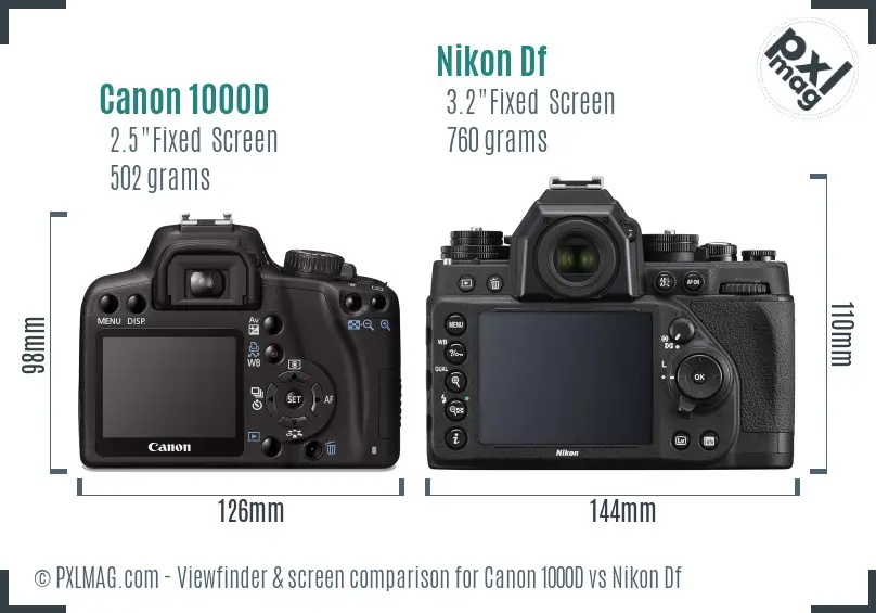 Canon 1000D vs Nikon Df Screen and Viewfinder comparison Canon 1000D vs Nikon Df Screen and Viewfinder comparison