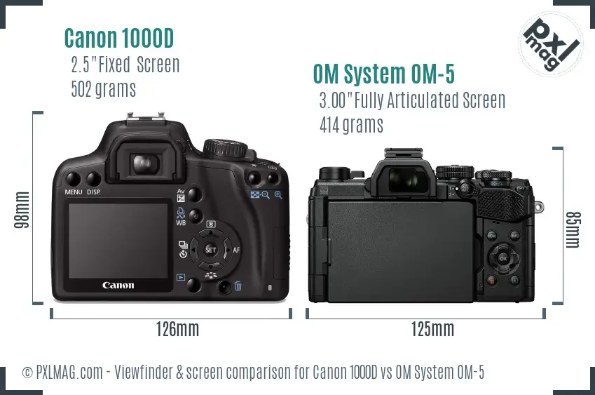 LCD screen and interface comparison