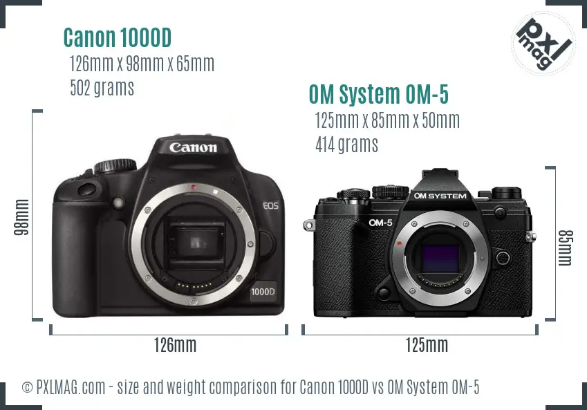 Physical size and ergonomics comparison