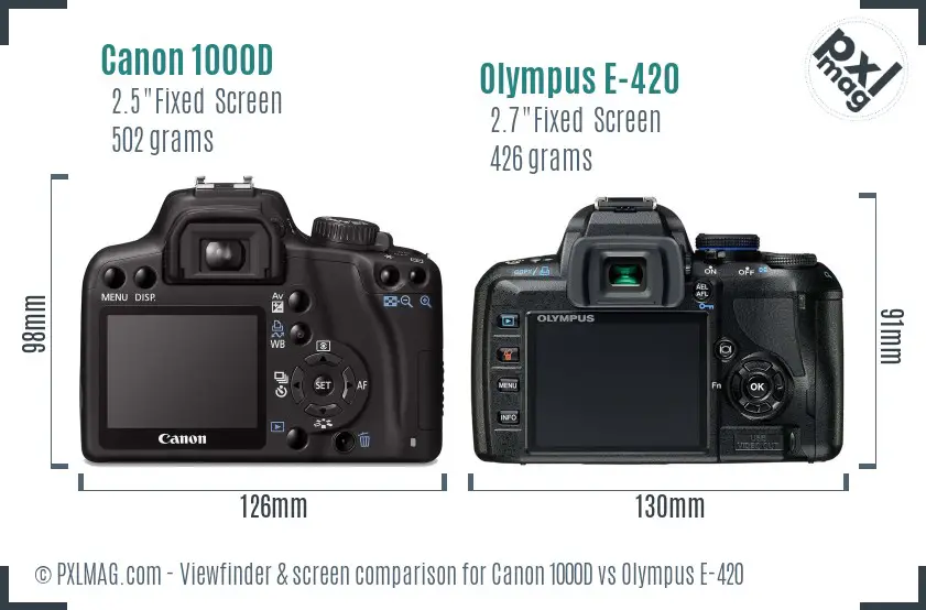 Canon 1000D vs Olympus E-420 Screen and Viewfinder comparison