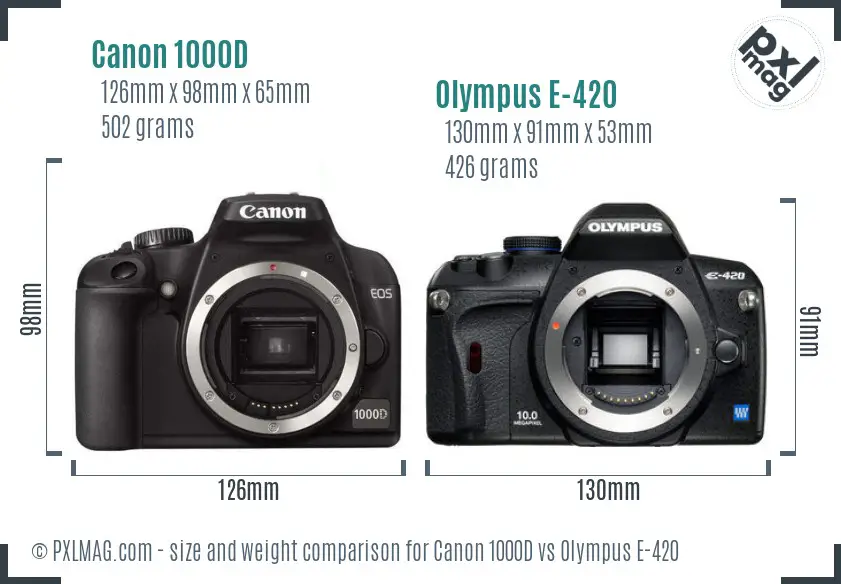Canon 1000D vs Olympus E-420 size comparison