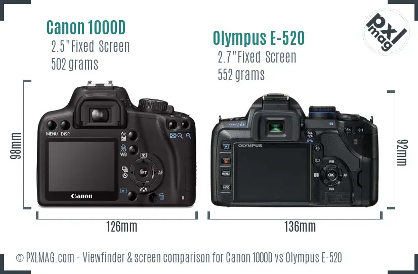 Canon 1000D vs Olympus E-520 Screen and Viewfinder comparison