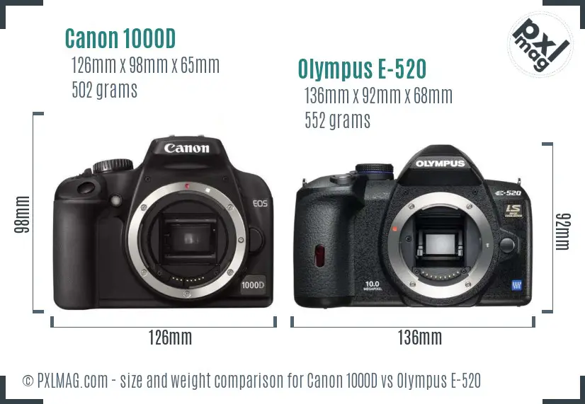 Canon 1000D vs Olympus E-520 size comparison