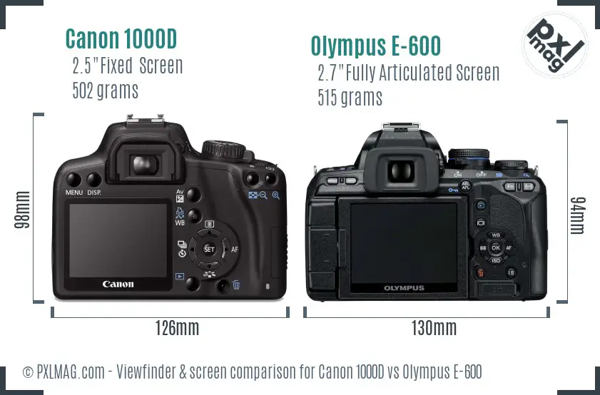 Canon 1000D vs Olympus E-600 Screen and Viewfinder comparison