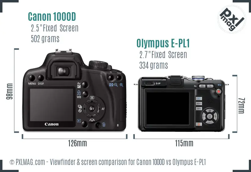 Canon 1000D vs Olympus E-PL1 Screen and Viewfinder comparison Canon 1000D vs Olympus E-PL1 Screen and Viewfinder comparison