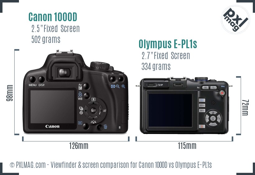 Canon 1000D vs Olympus E-PL1s Screen and Viewfinder comparison