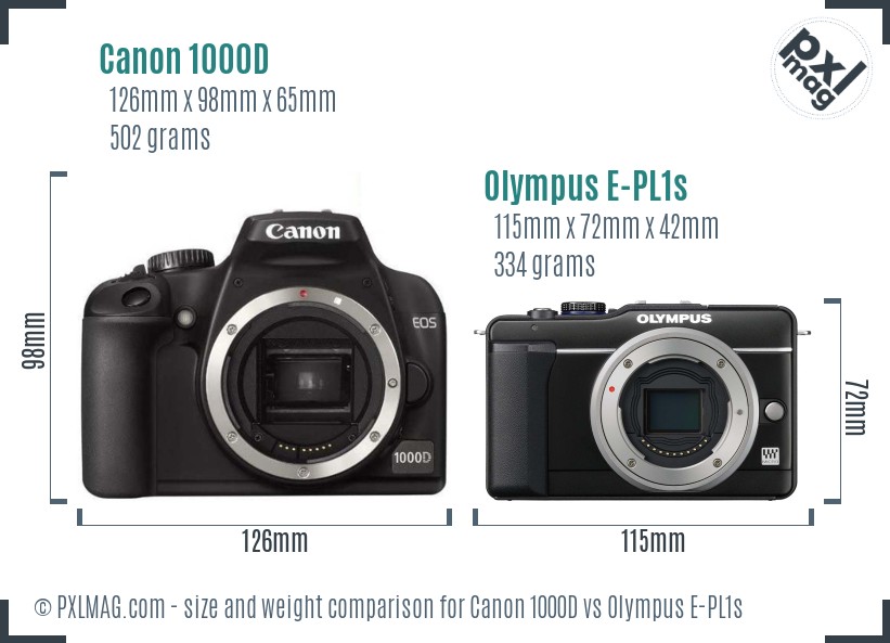 Canon 1000D vs Olympus E-PL1s size comparison