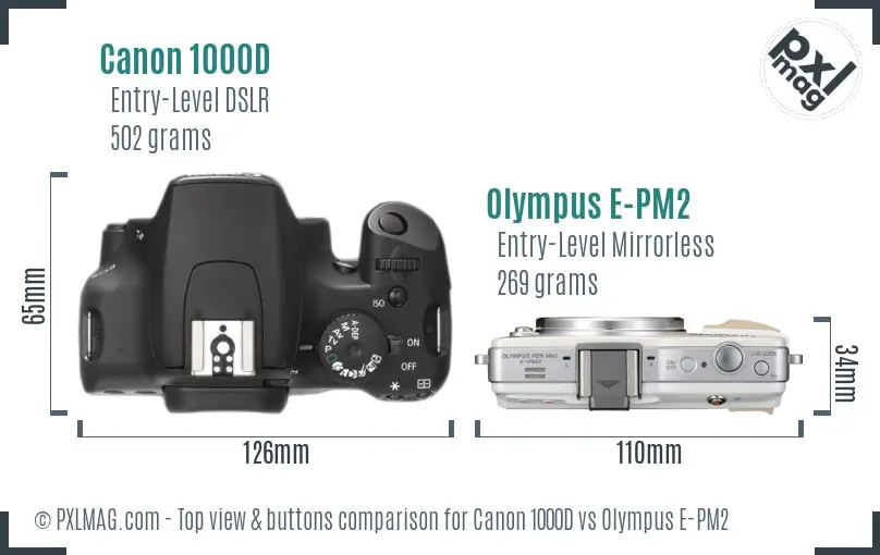 Top view design and control layout comparison