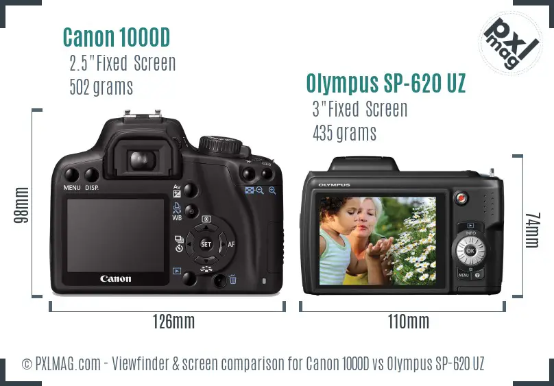 Canon 1000D vs Olympus SP-620 UZ Screen and Viewfinder comparison