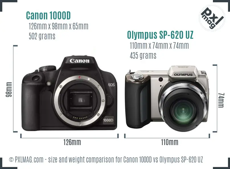 Canon 1000D vs Olympus SP-620 UZ size comparison