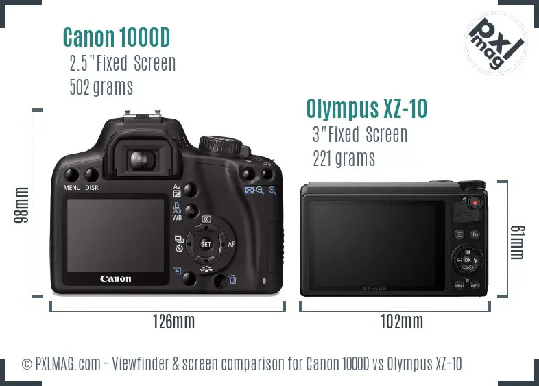 Canon 1000D vs Olympus XZ-10 Screen and Viewfinder comparison